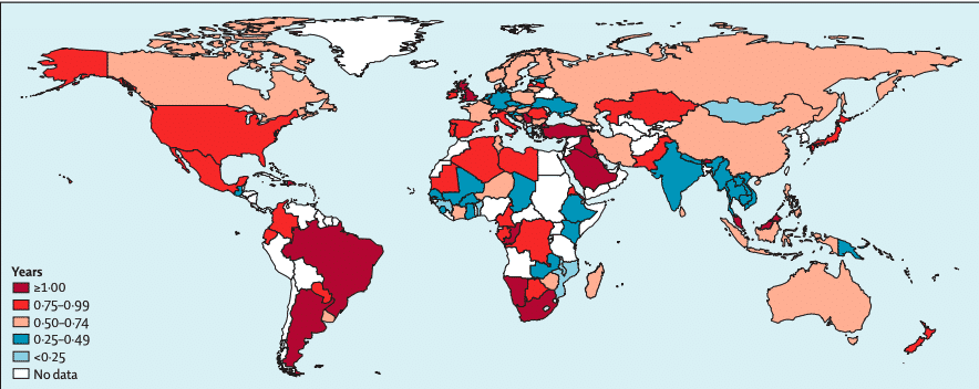 Covid19 phisical inactivity