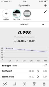 Load Velocity Profile