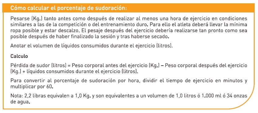 Las mejores bebidas deportivas para atletas