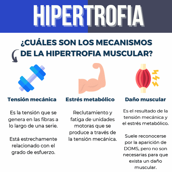 legs occluded with a compression band