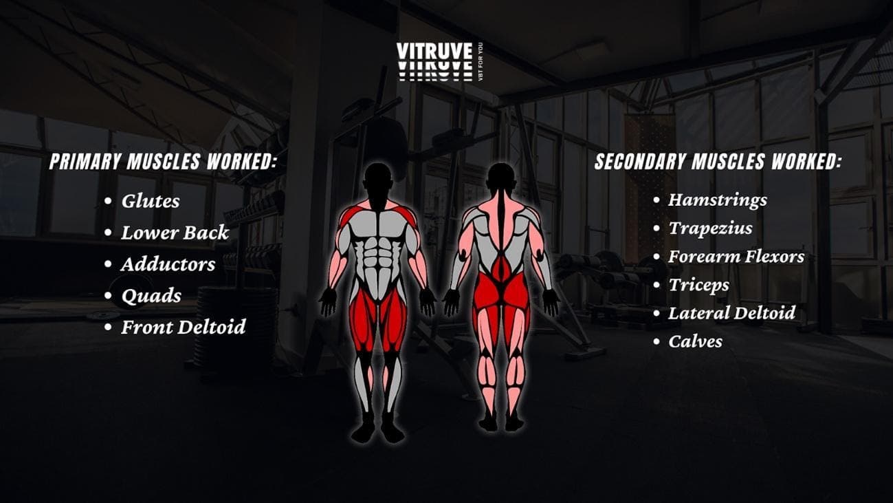 Guía Para Aprender La Técnica De Clean And Jerk