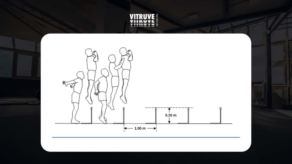 saut en contre-mouvement