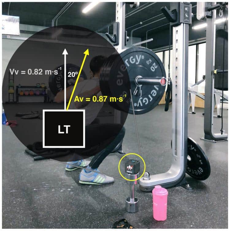 Formas de entrenamiento de sobrecarga progresiva con codificador VBT