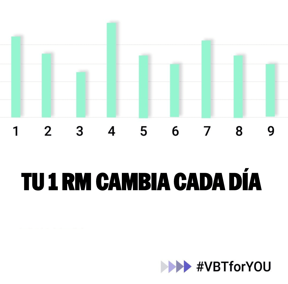 Encoder Lineal Deportivo. Guia para usar el encoder en el entrenamiento de fuerza basado en la velocidad.