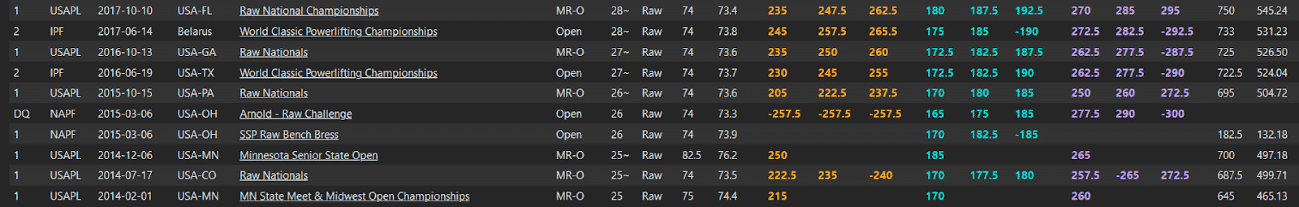 Pantalla de computadora Descripción generada automáticamente