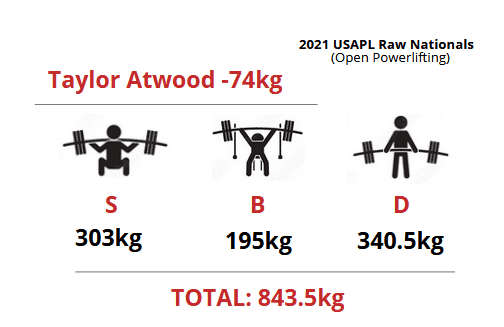 Diagrama Descripción generada automáticamente