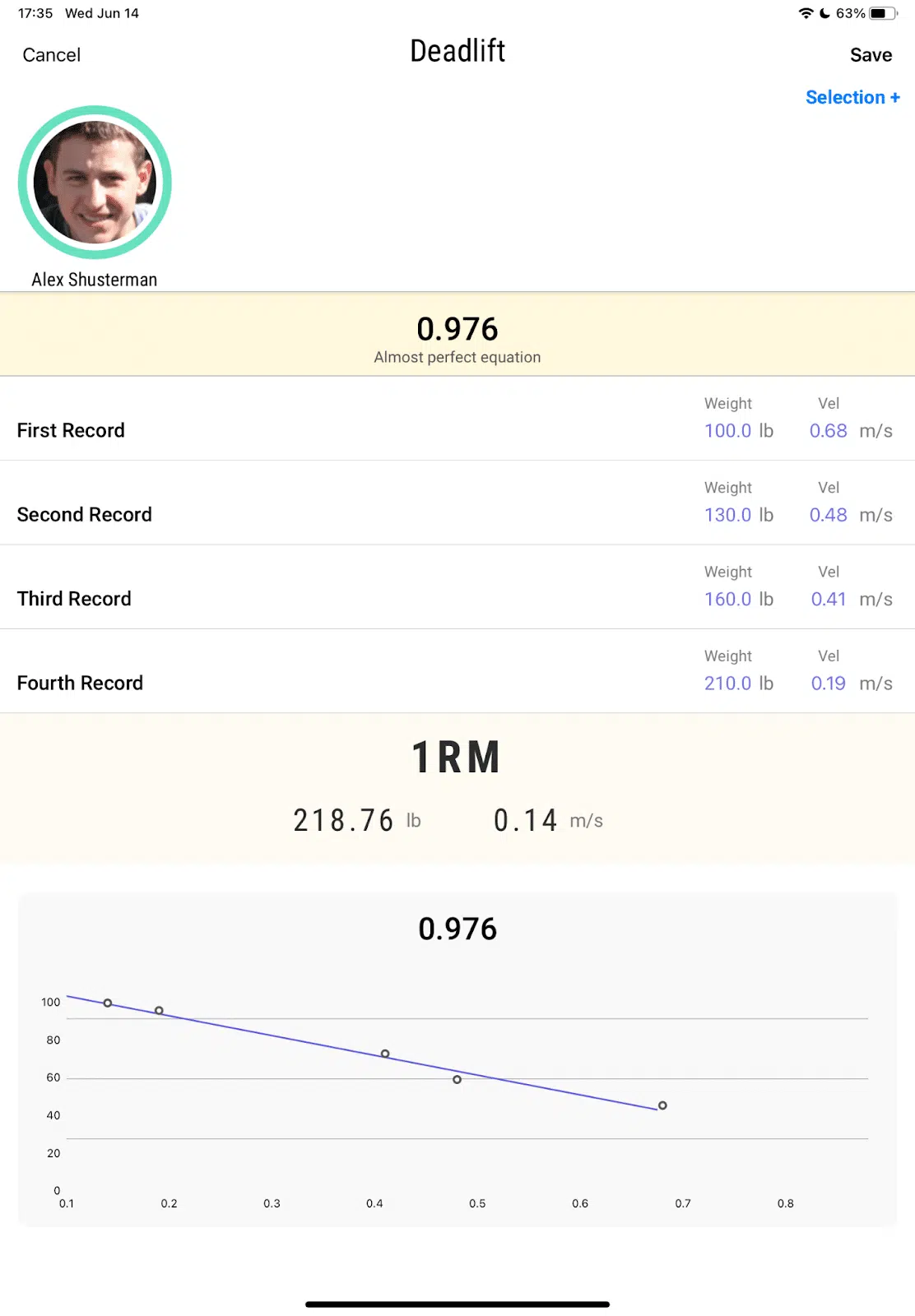 create profile velocity based training