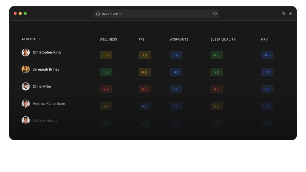 Gánate a los padres y a los promotores