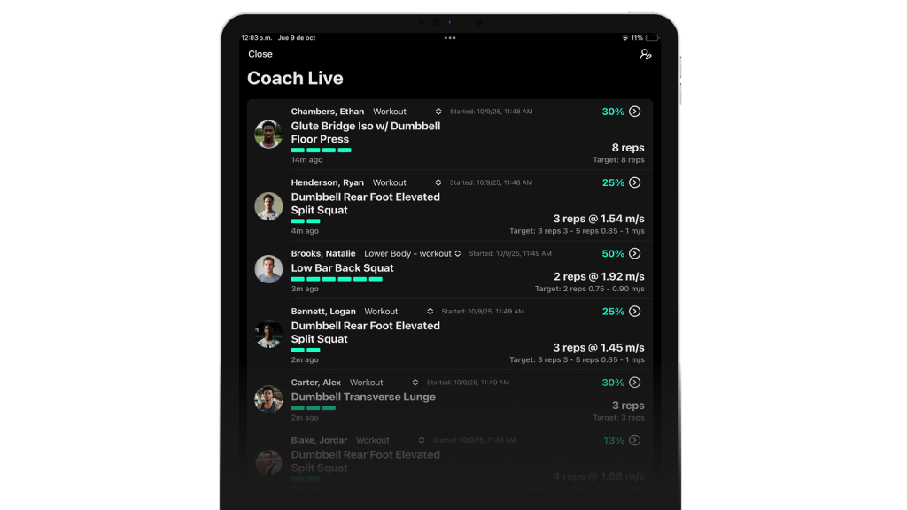Complete control of your weight room