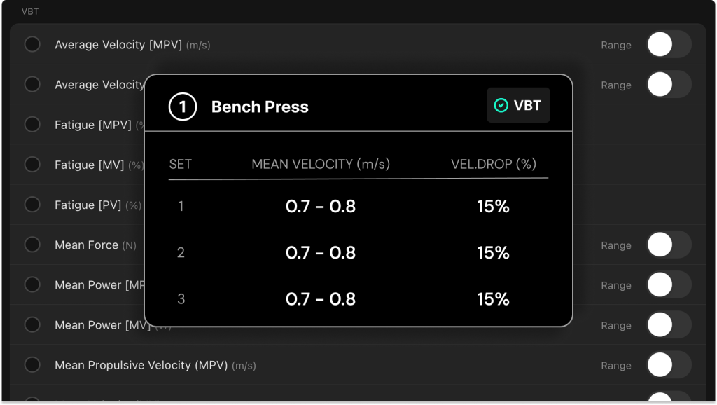 Builder with Built-in VBT