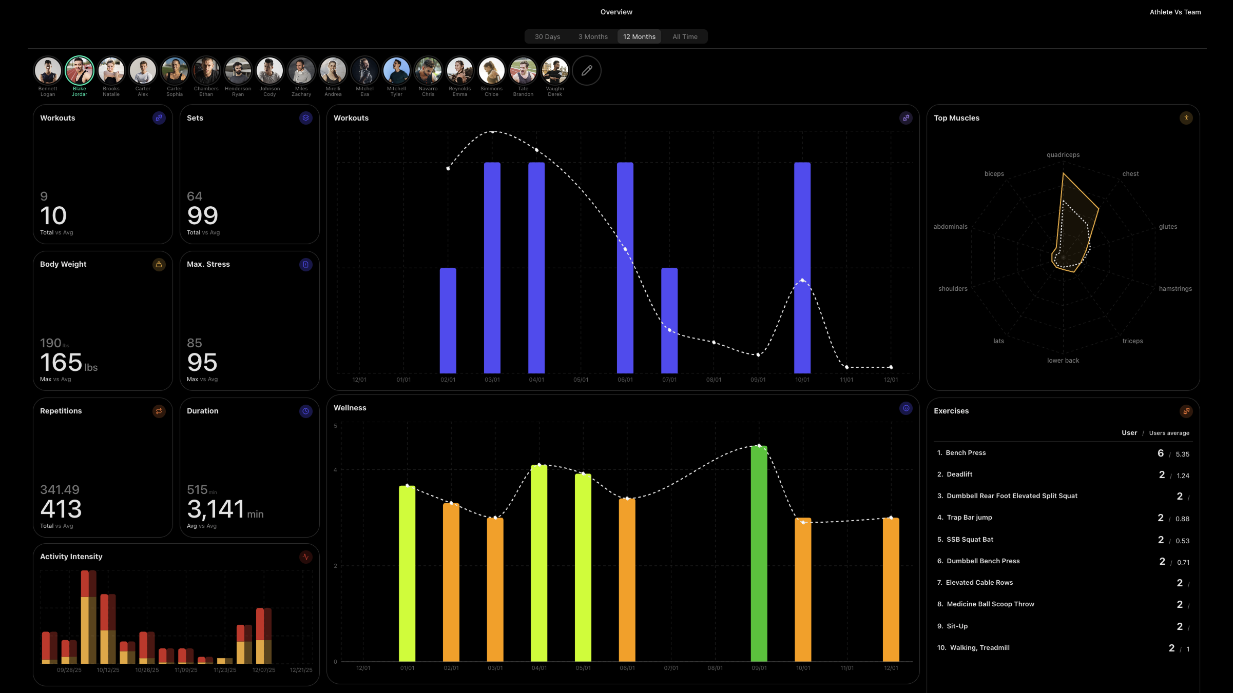The Native AMS
for Your Ecosystem