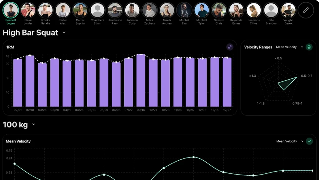 Feed Labs with The Truth