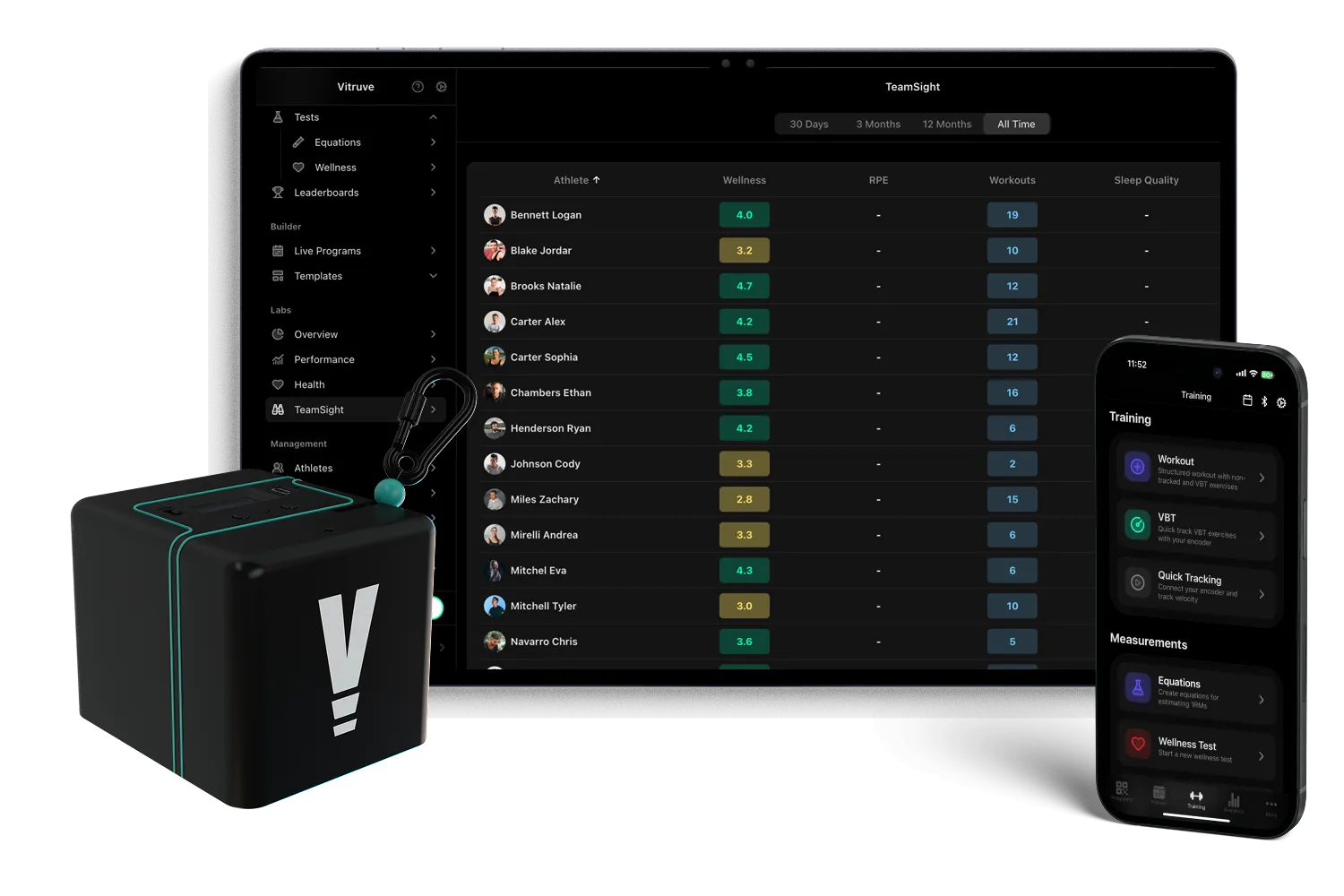 Ready to transform your training?